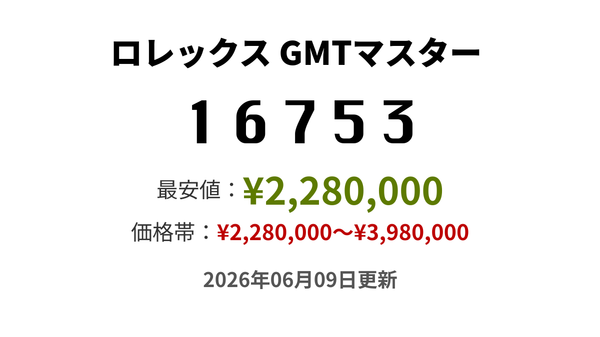 16753の価格・値段 - ロレックス GMTマスター - 腕時計投資.com
